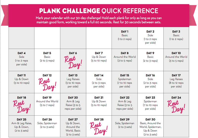 Try the plank challenge to beat belly fat in no time ...
