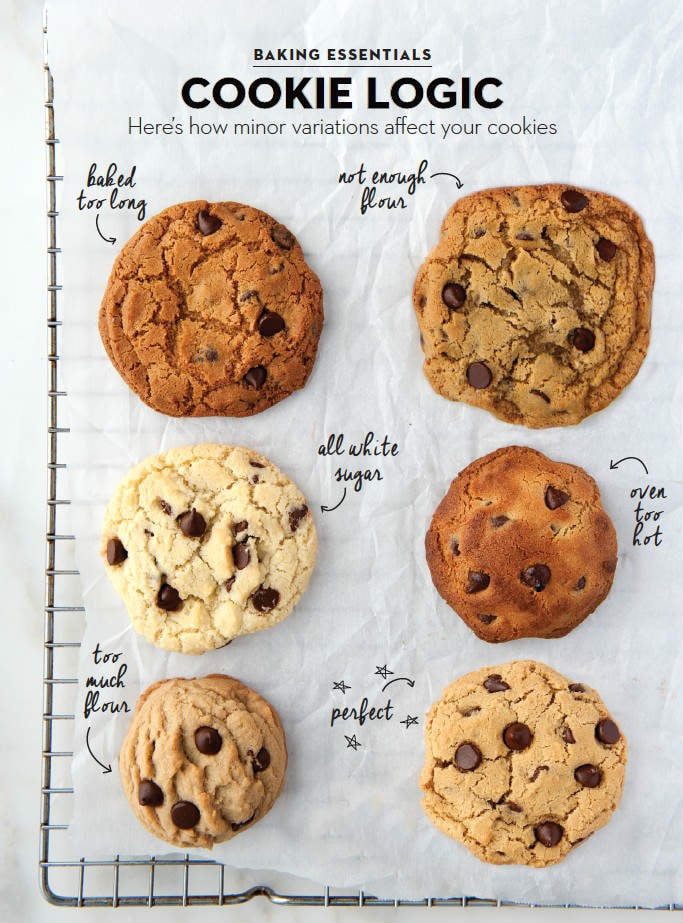 how to make perfect chocolate chip cookies