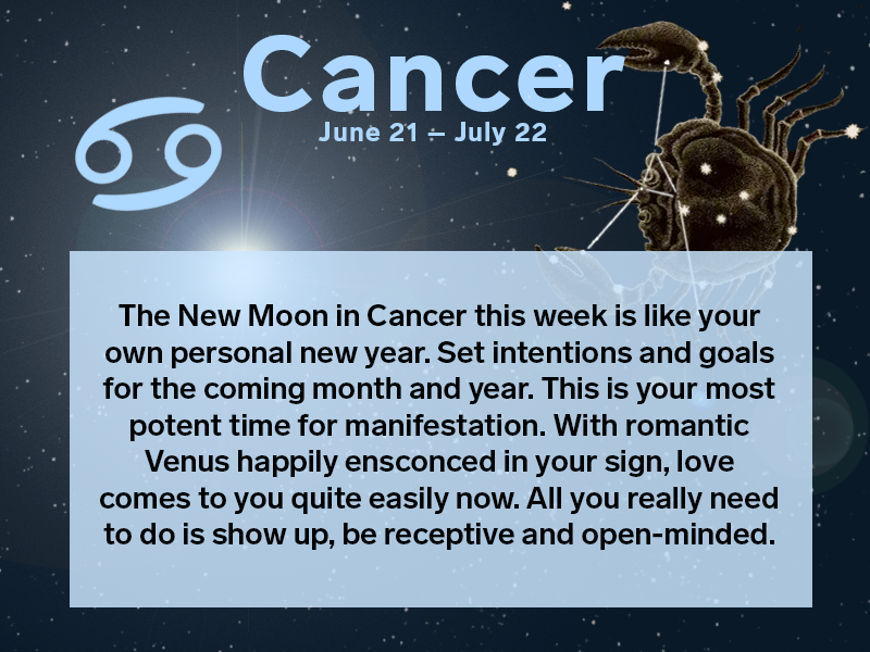 Is July a Cancer?