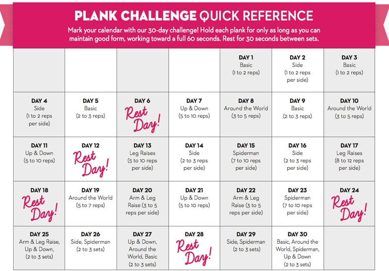 Try The Plank Challenge To Beat Belly Fat In No Time
