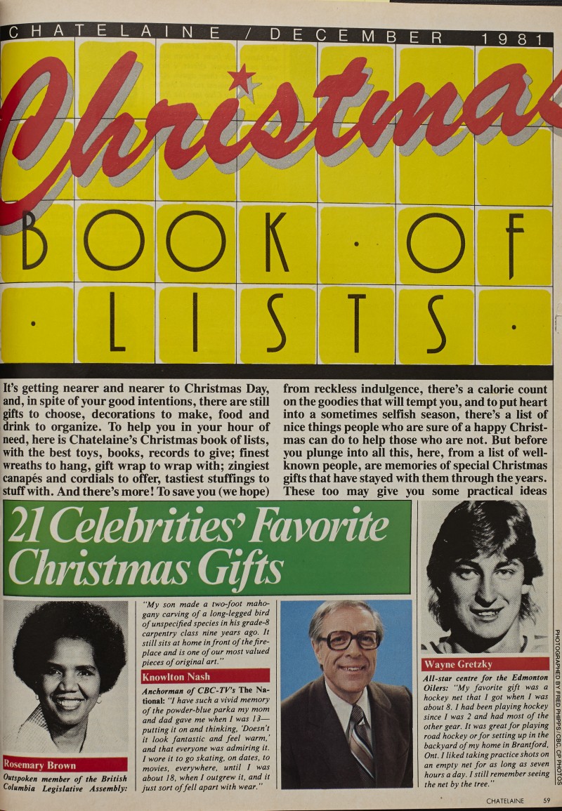 Throwback Thursday: In 1981, we polled Canadian celebs for their most memorable gifts