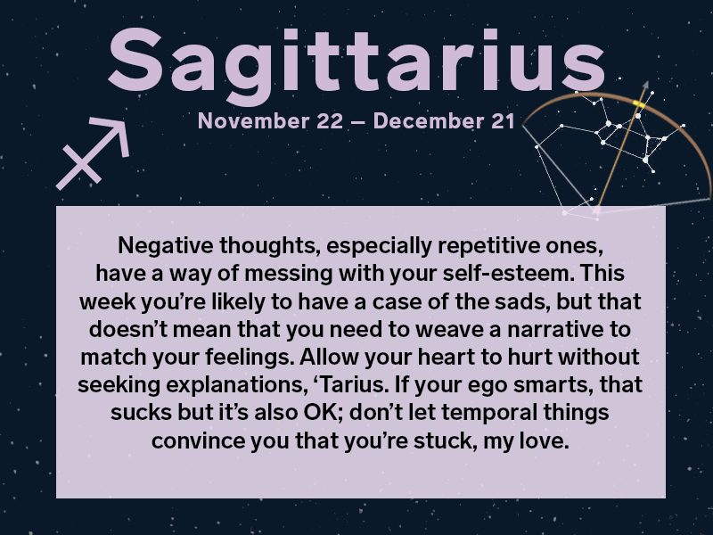 Is December 21 a Capricorn or Sagittarius?