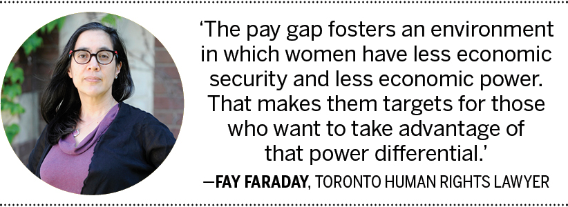pay equity gender gap