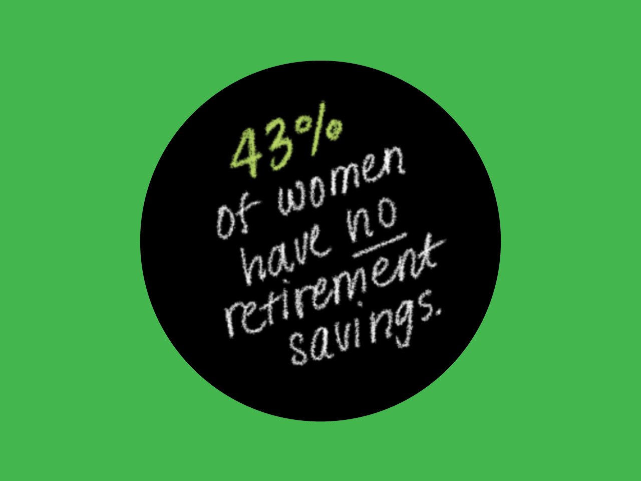 A statistics that reads: 43% of women have no retirement savings. 