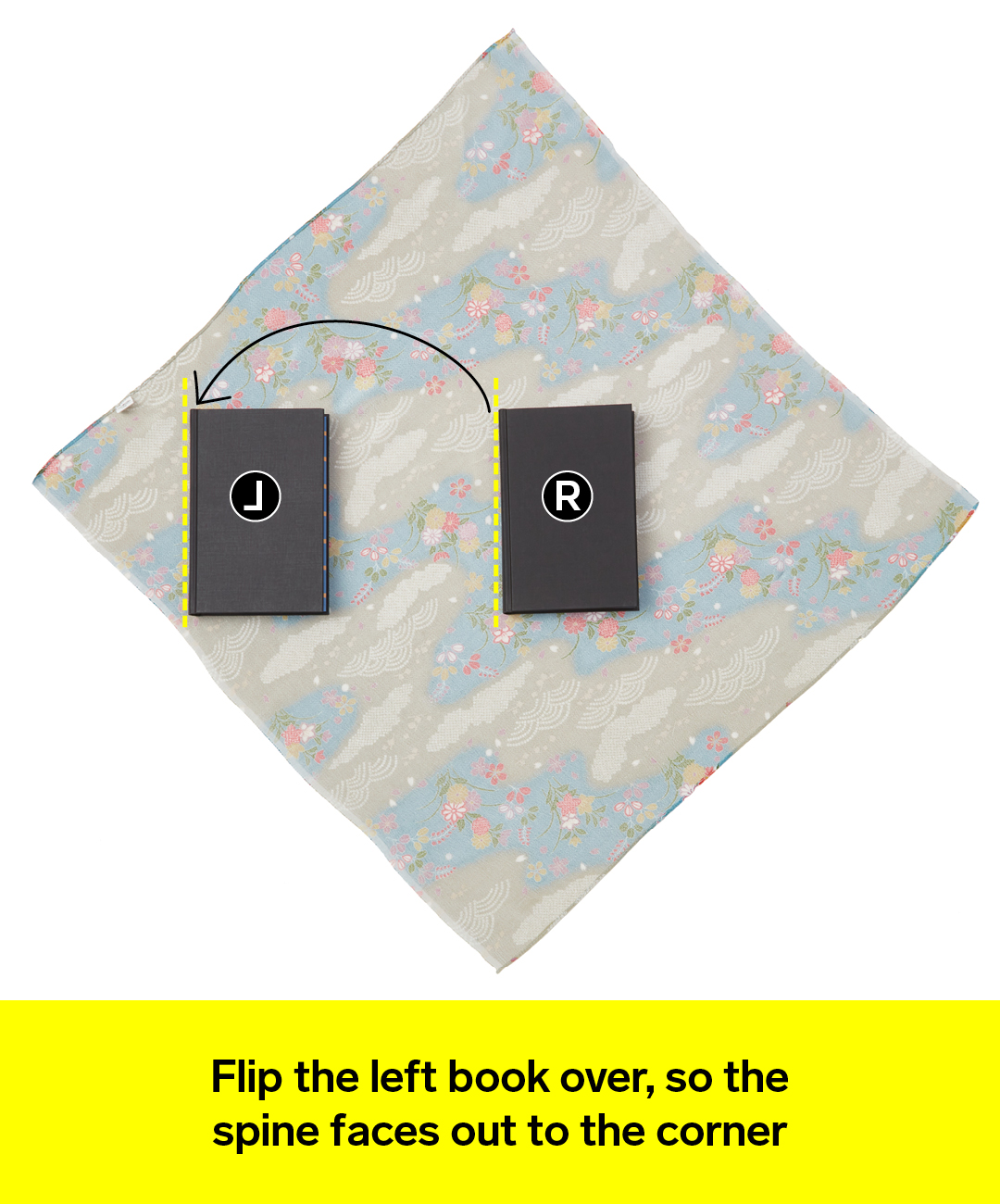 Graphic describing how to wrap books furoshiki style 