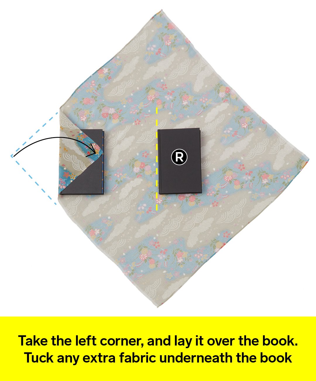 Graphic describing how to wrap books furoshiki style 