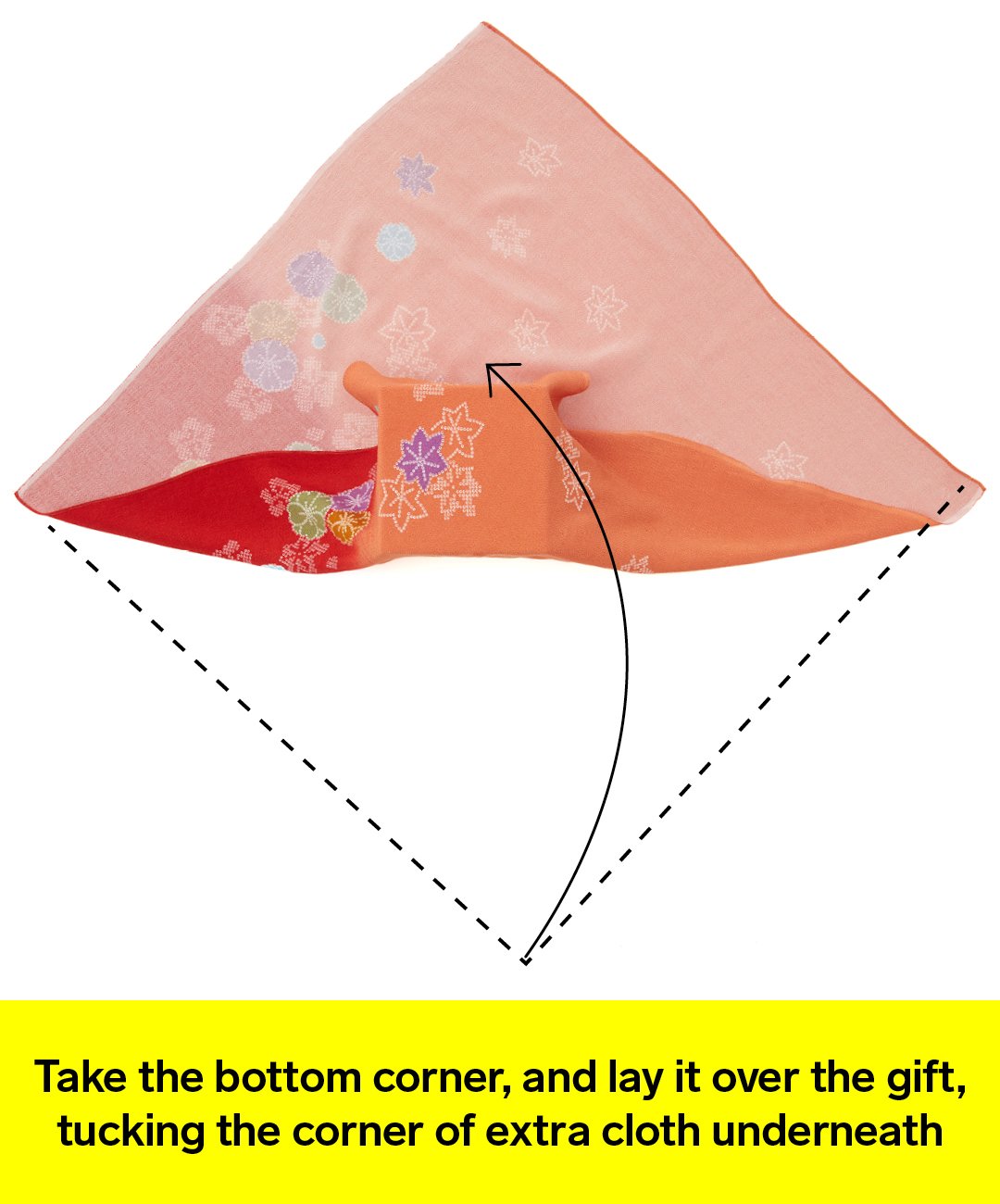 Graphic showing how to fold cloth over gift