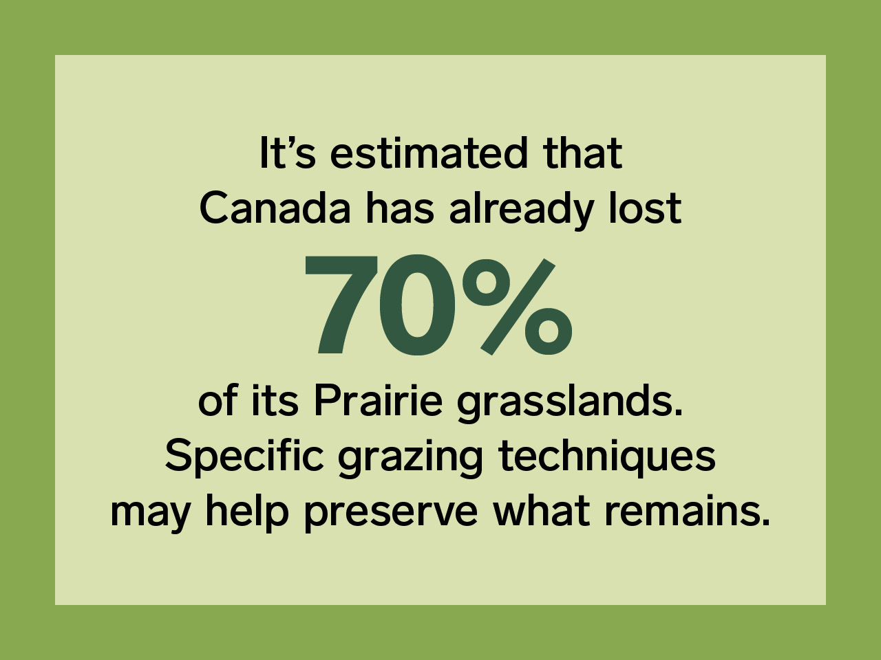 Green graphic with text explaining that Canada has lost 70% of its Prairie grasslands.