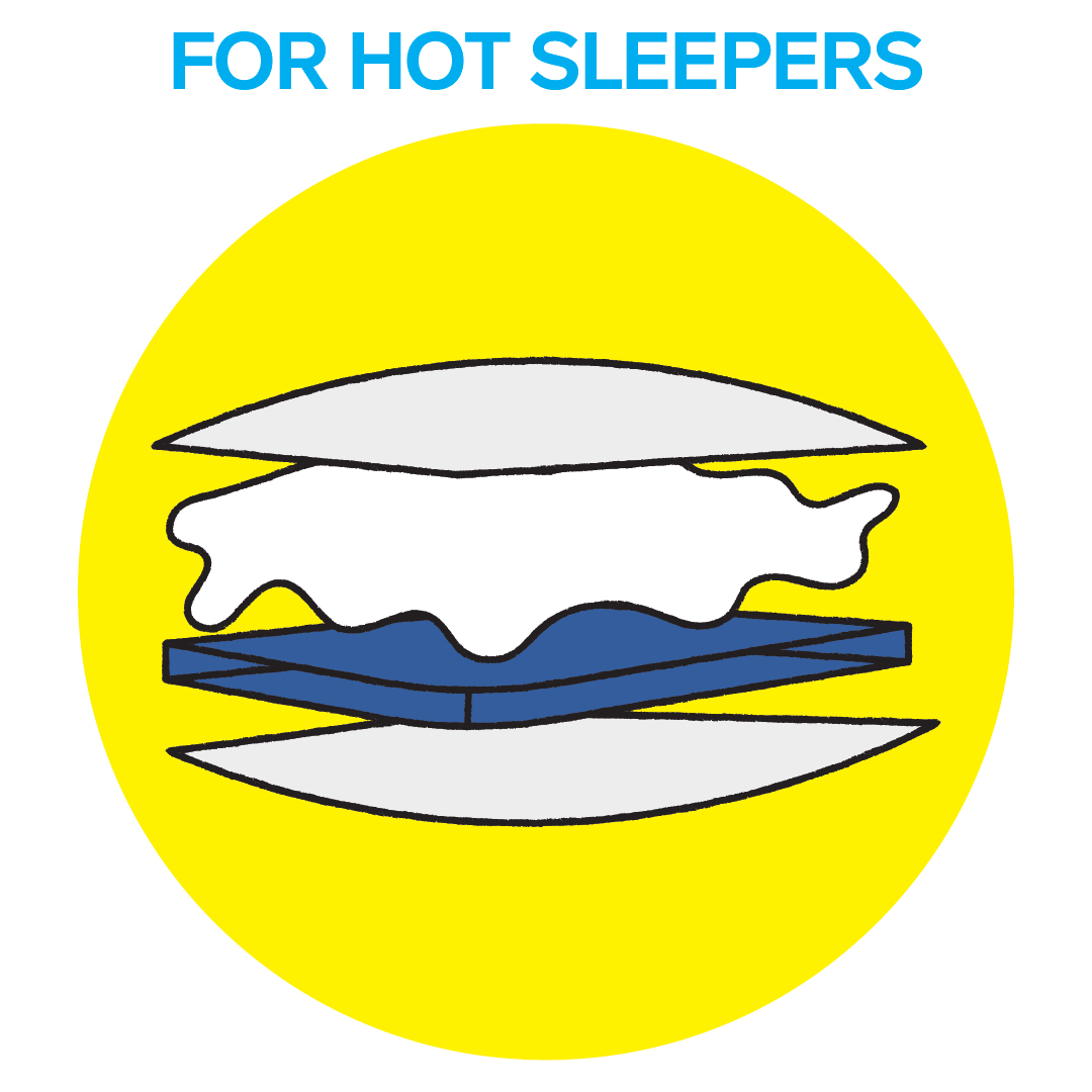 An illustration of a deconstructed pillow, for hot sleepers
